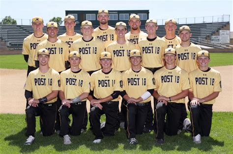 mitchell south dakota baseball team|More.